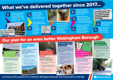 Wokingham Borough Conservatives' Achievements